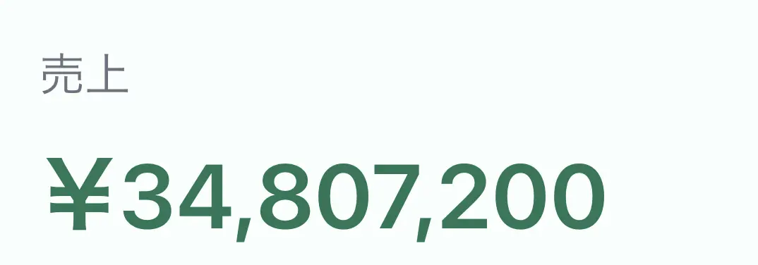 アフィリエイト売上34,807,200円を示す管理画面