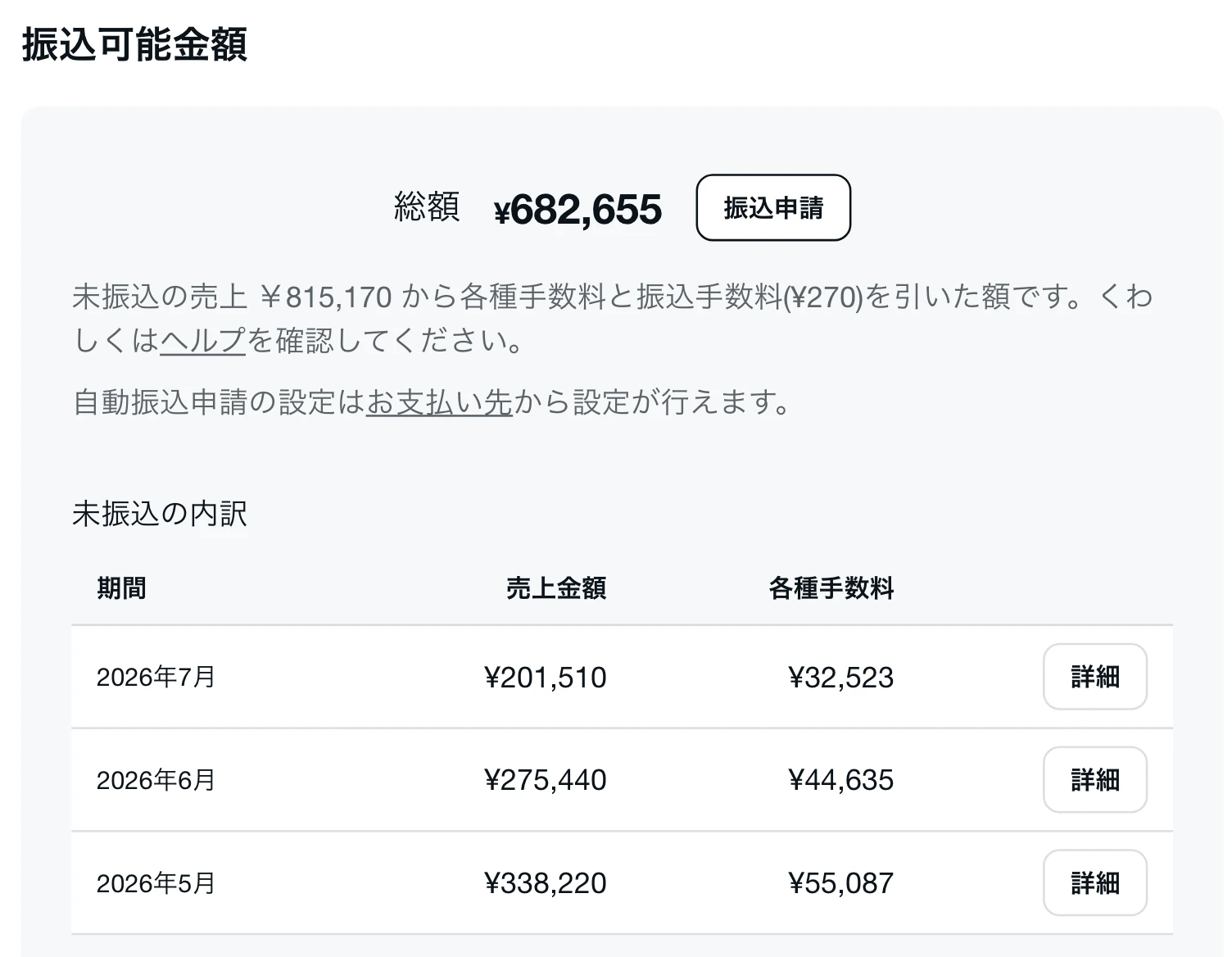 noteの売上管理画面。2026年5月338,220円、6月275,440円、7月201,510円の売上